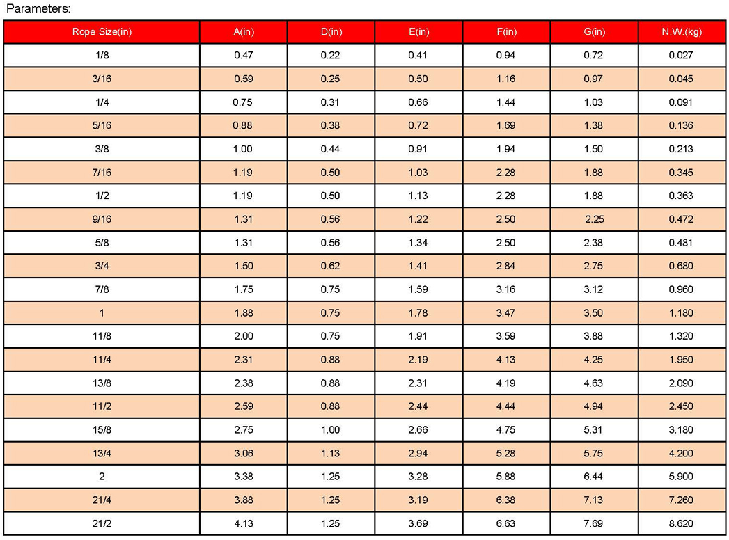 1758767643993286.jpg 索具參數(shù)_頁面_17.jpg